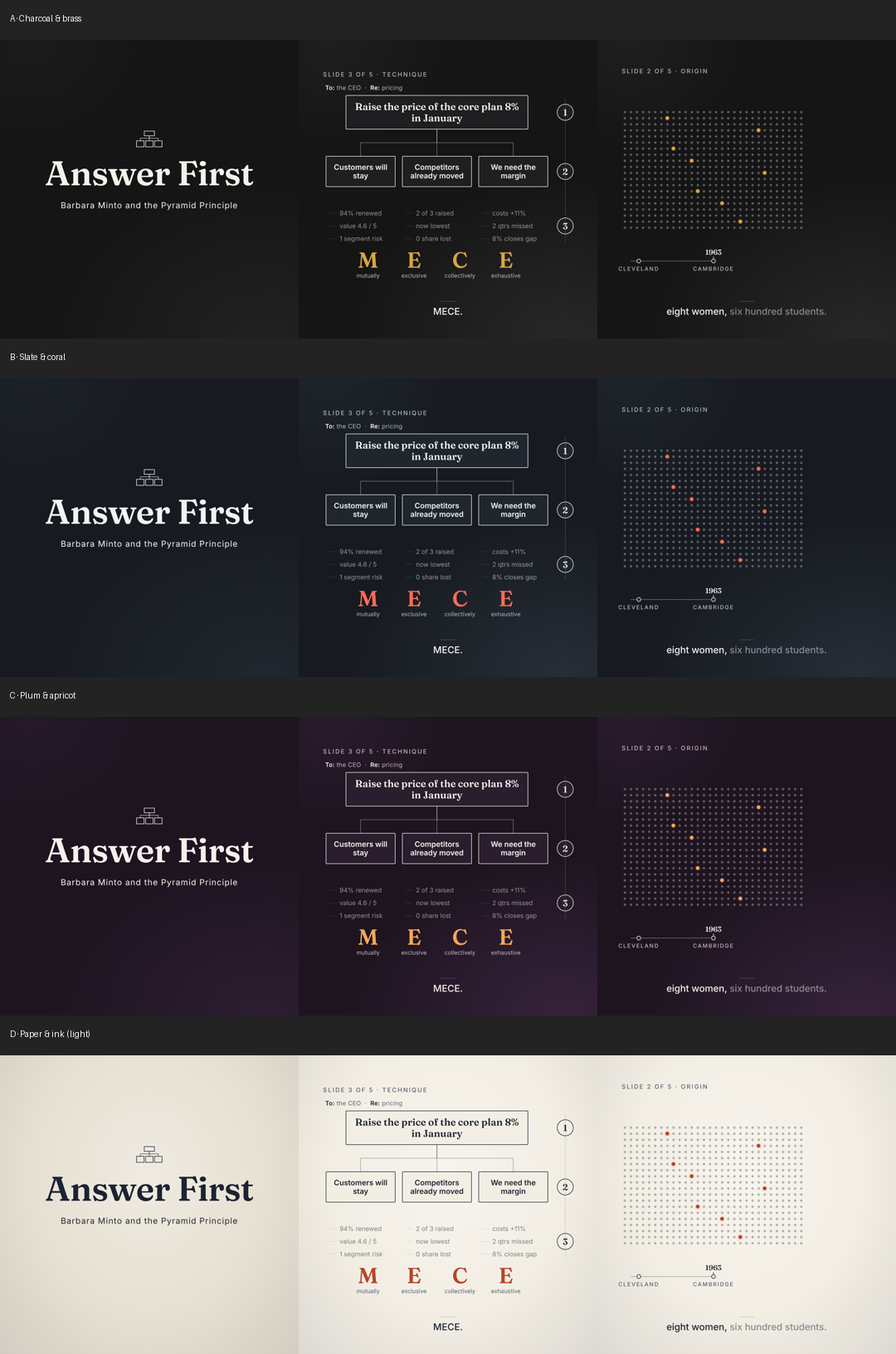Four palette options rendered on the same frames